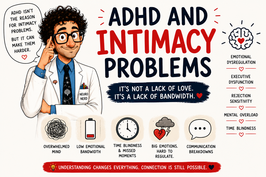 ADHD and intimacy problems in relationships, showing emotional dysregulation, executive dysfunction, mental overload, communication issues, and ADHD-related relationship challenges.