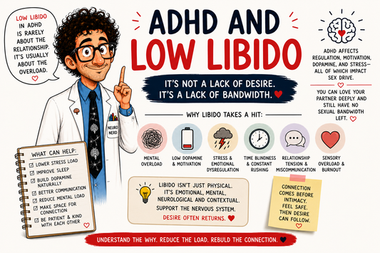 ADHD and low libido in relationships, showing how stress, emotional dysregulation, mental overload, executive dysfunction, dopamine, and relationship burnout can affect sexual desire and intimacy.