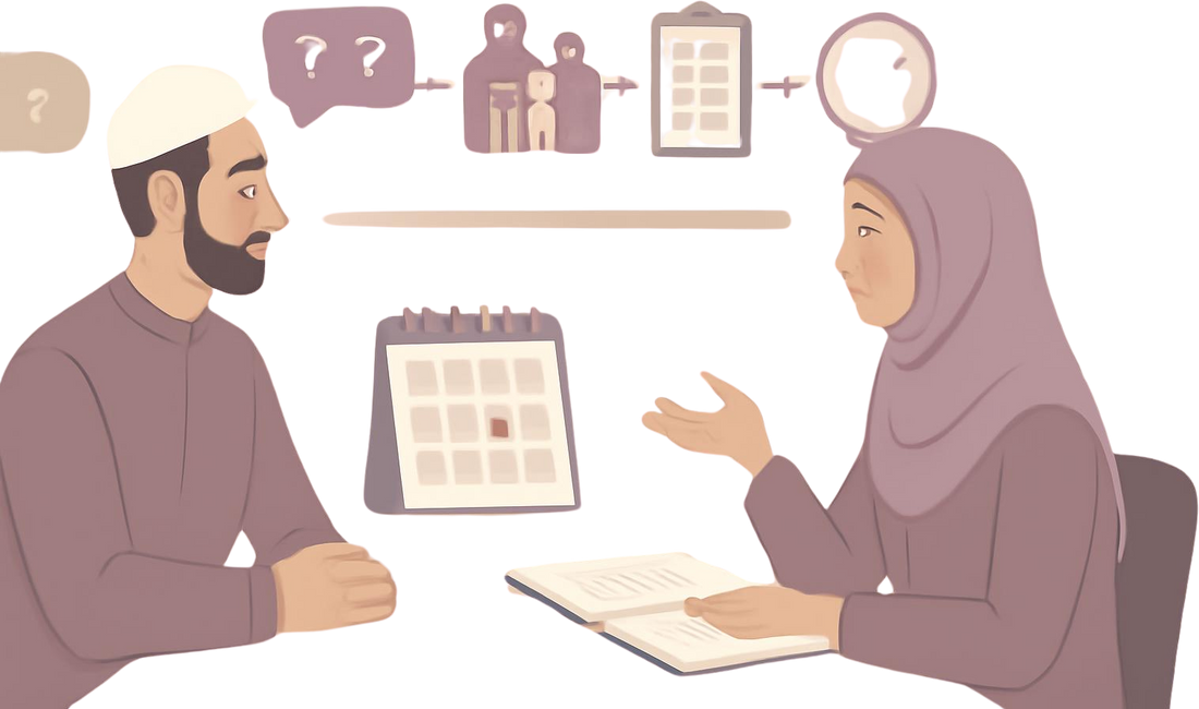 Modestly dressed Muslim man and woman seated across from each other with a calendar, notebook, and visual timeline showing steps toward marriage in Islam.