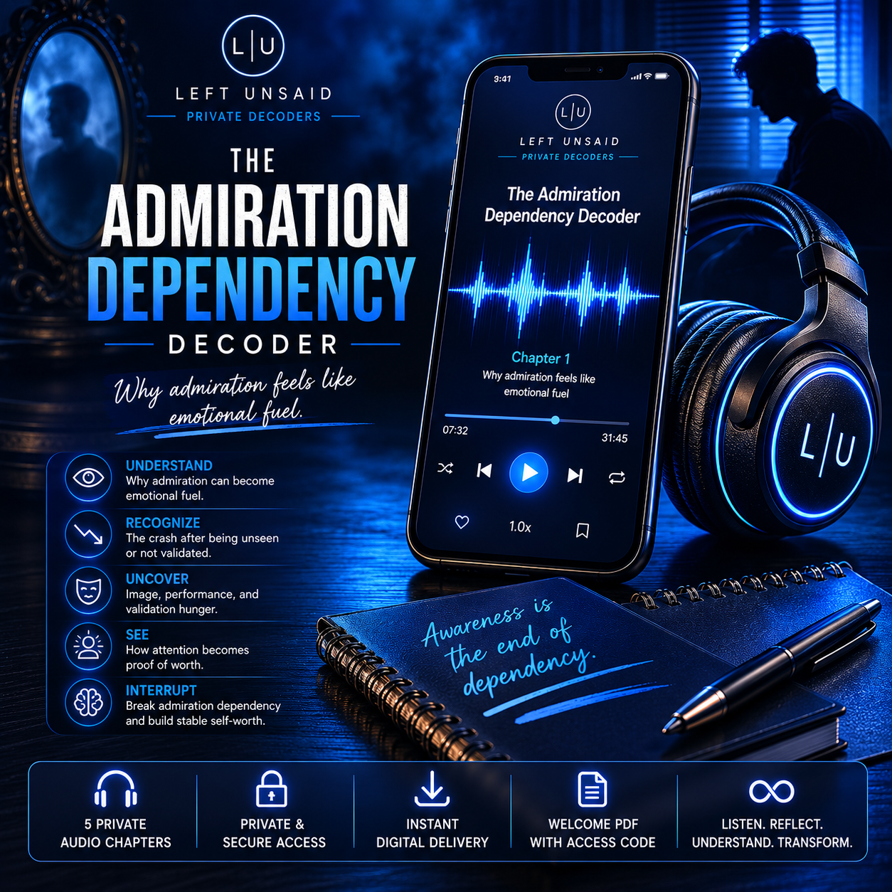Admiration Dependency Decoder promotional cover large headhones mobile phone