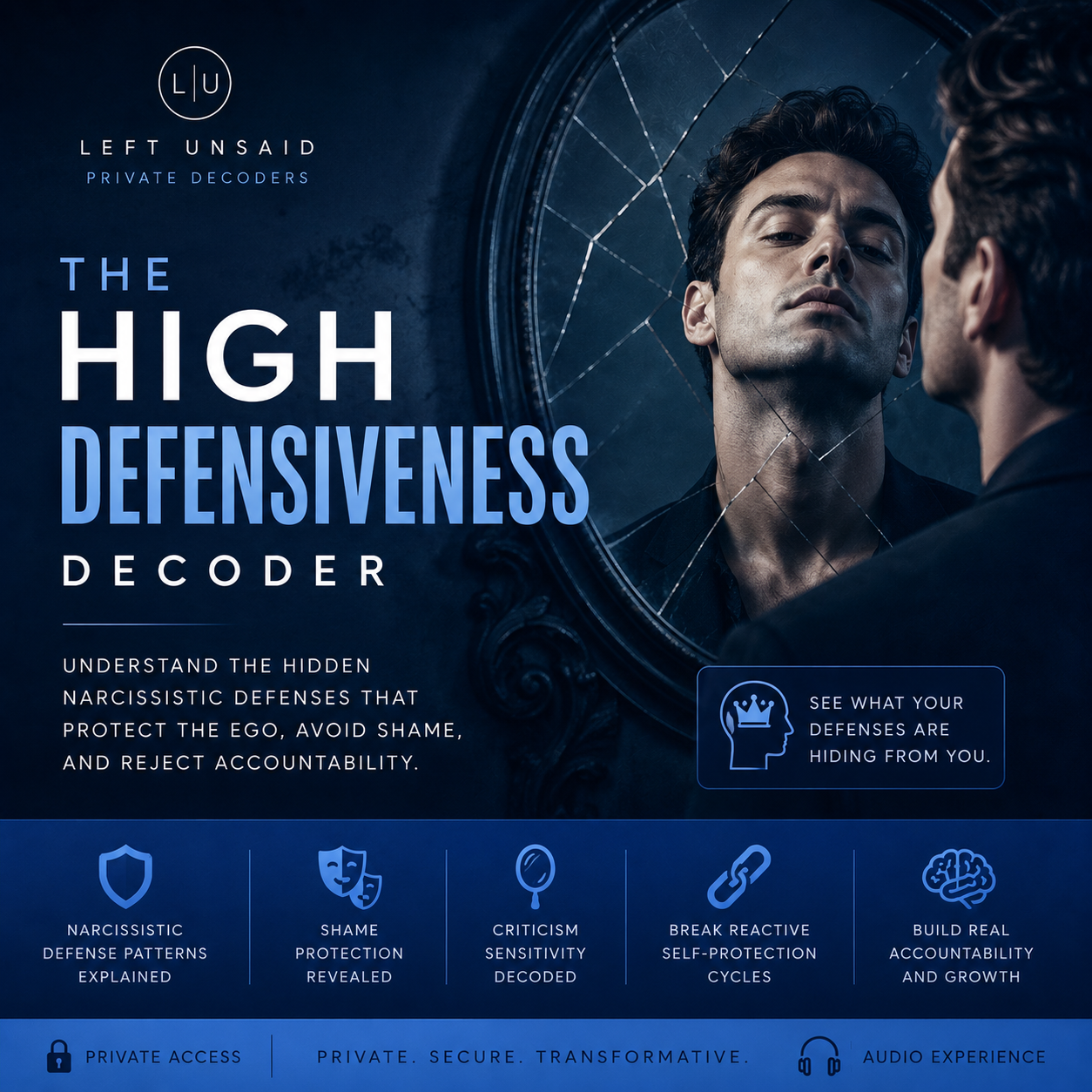 Promotional graphic for 'The High Defensiveness Decoder' with a man looking into a mirror.