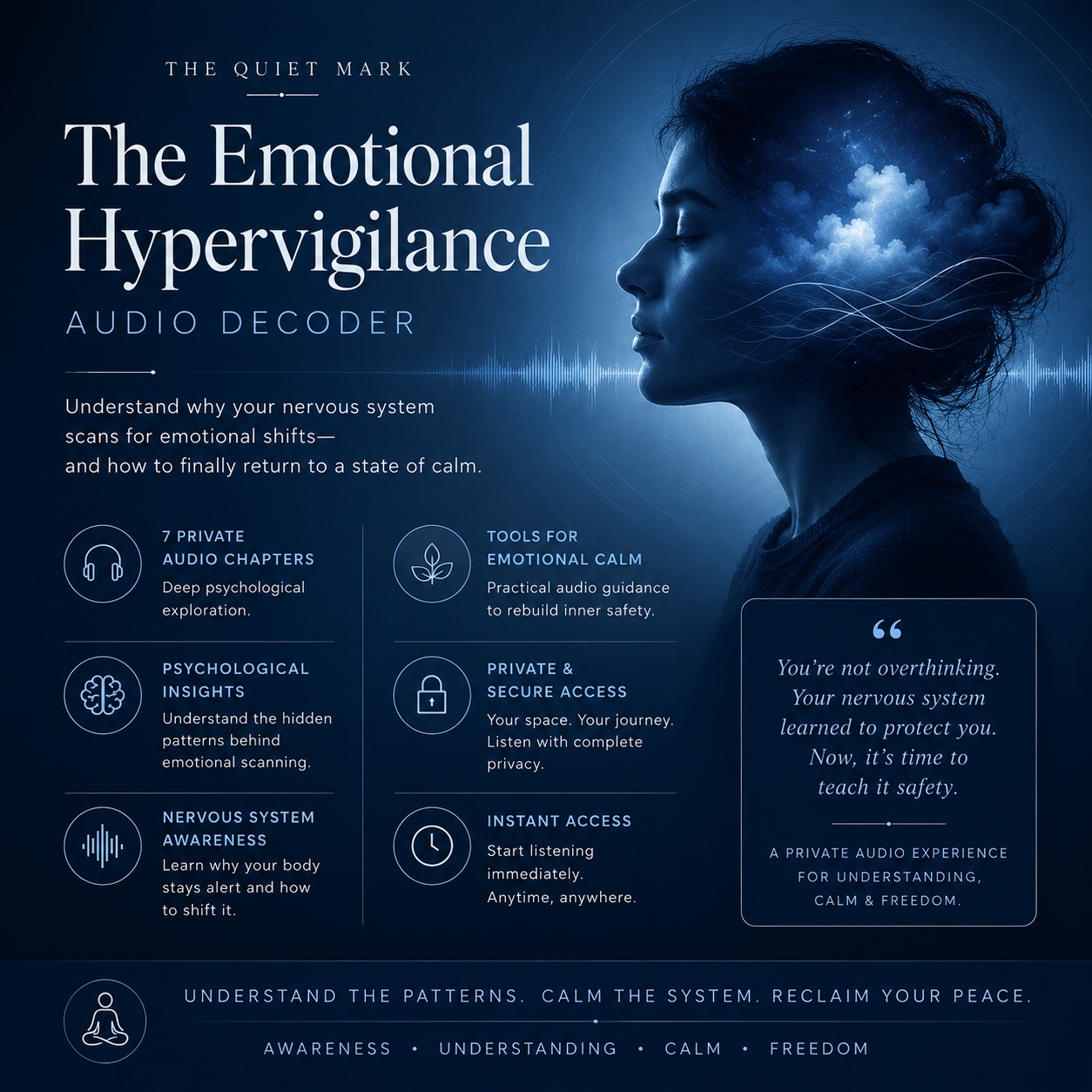 The Emotional Hypervigilance Audio Decoder