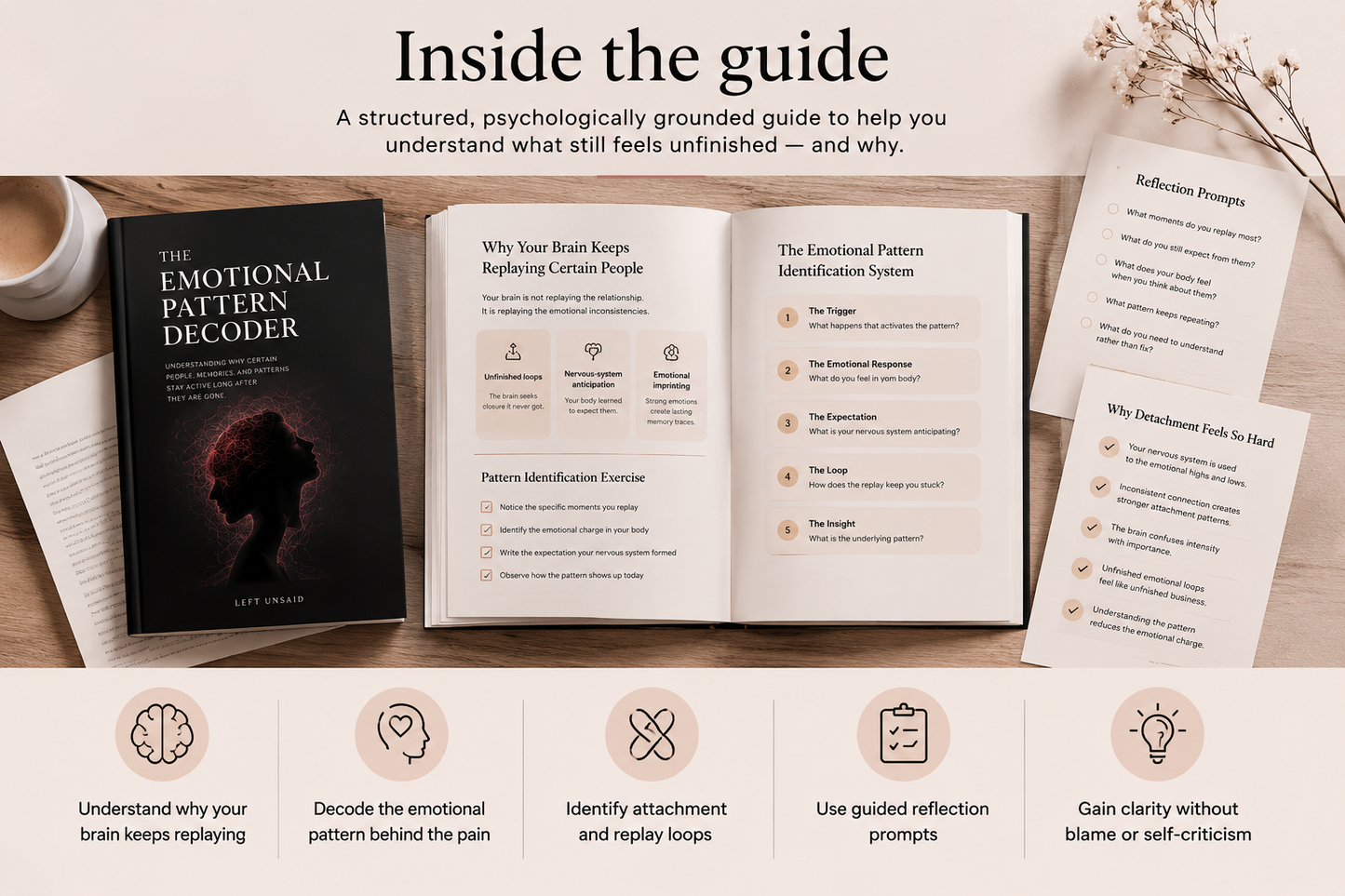 The Emotional Pattern Decoder